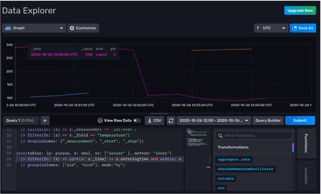 Use InfluxDB’s Data Explorer to query your data with Flux